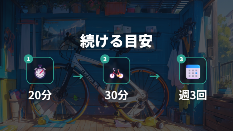 入りやすい時間と頻度は20分から週3回を目安にする