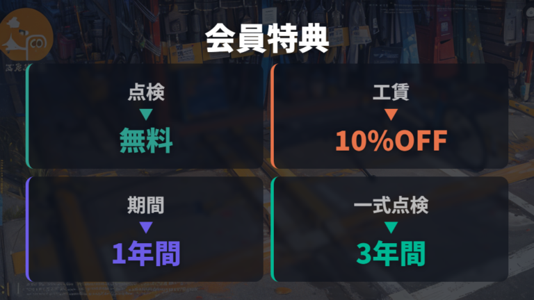 会員特典で安くなる作業は工賃割引と無料点検