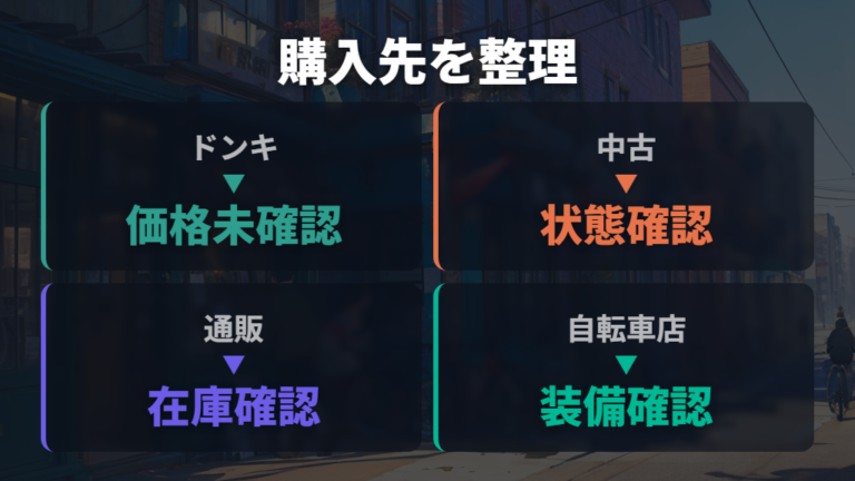 他店の安い自転車と比較して現実的な購入先を整理する
