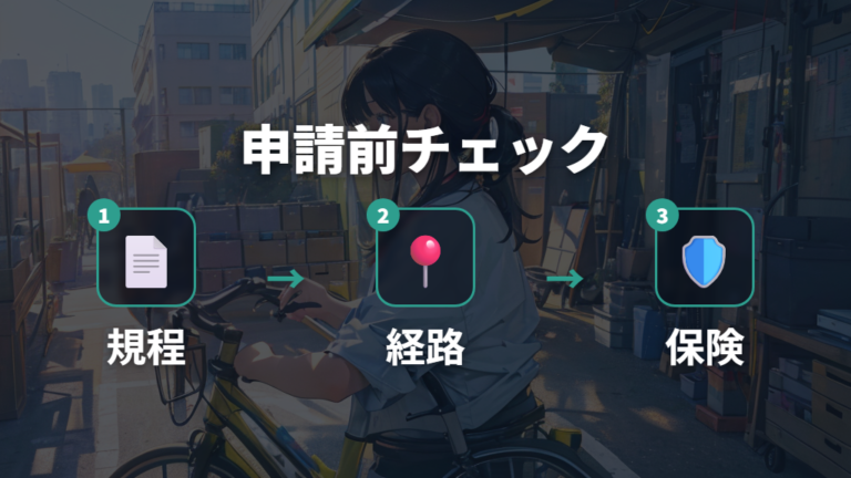 会社への申請と規程の確認点を順番に押さえる