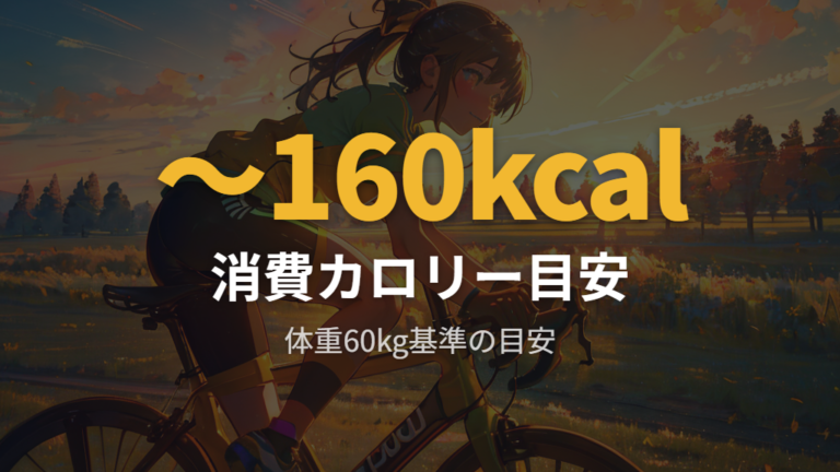体重60kg基準の消費カロリーの目安