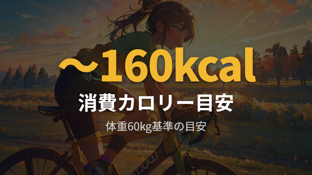 体重60kg基準の消費カロリーの目安