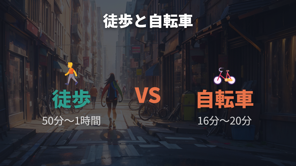 徒歩と自転車の時間差を比較する