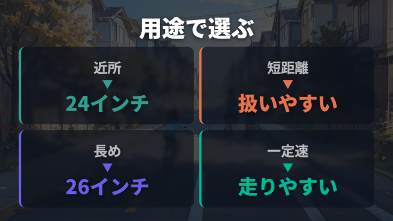 24インチと26インチの迷いどころを用途で分ける