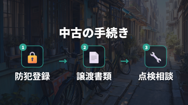 中古購入の実質費用は防犯登録と書類まで含める