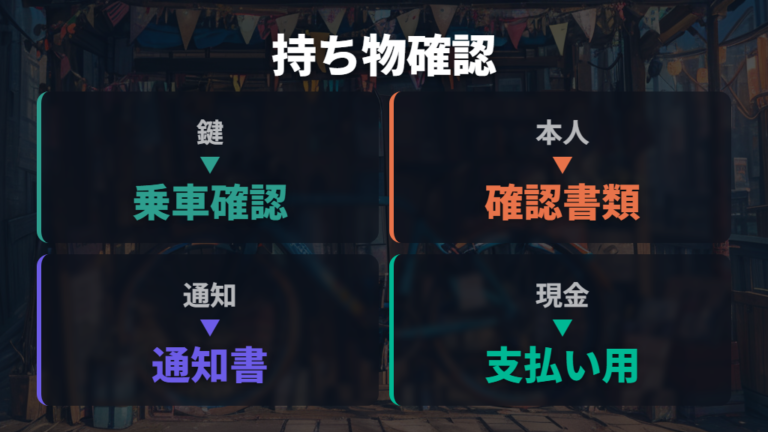 返還に必要な持ち物と期限を公式情報で確認