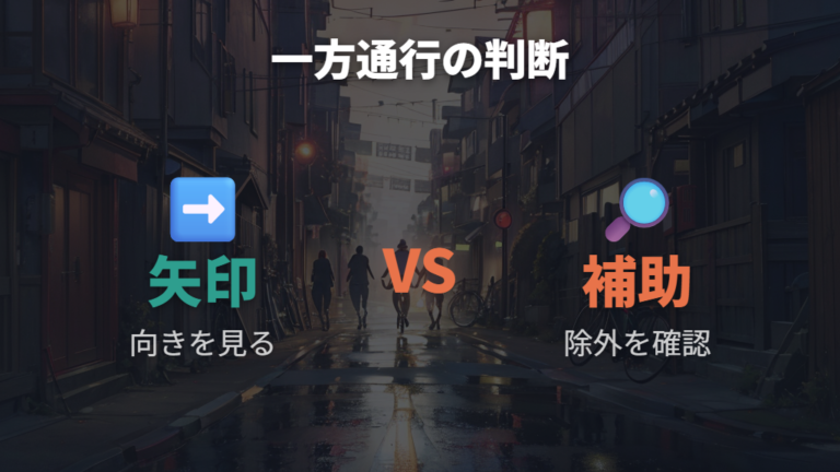 一方通行で自転車が通れる条件を読み分ける