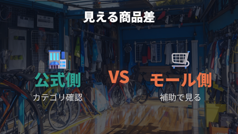公式オンラインストアとYahoo!店では見える商品が違う？