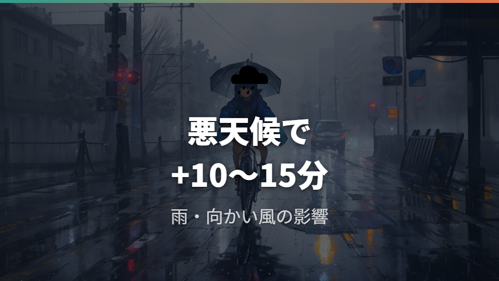 雨や向かい風がもたらす所要時間の変動幅