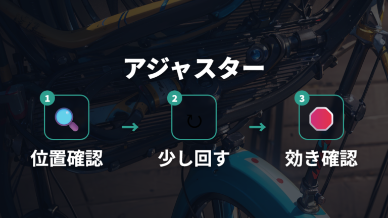 ブレーキワイヤーの調整方法はアジャスターから試す