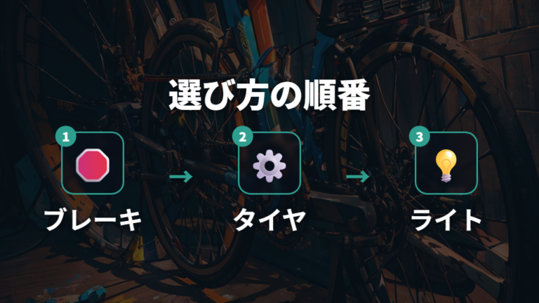 安い自転車の選び方はブレーキ・タイヤ・ライトから