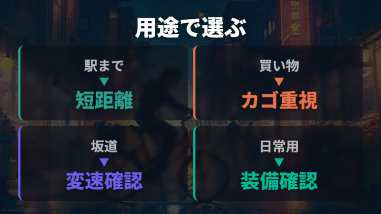 安い自転車の選び方は用途と車体タイプを先に決める
