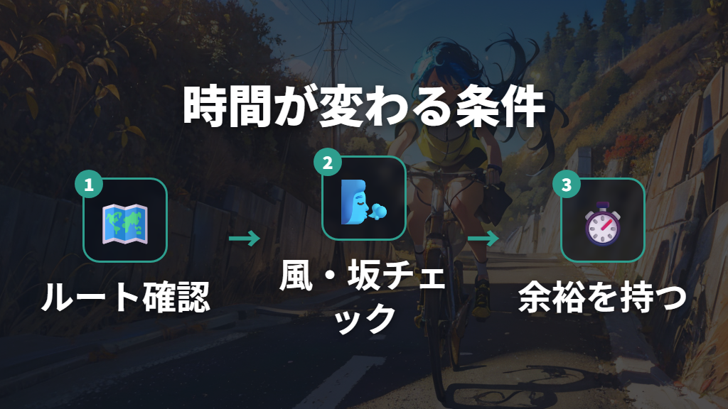 1.4キロ自転車何分で走れるかの条件差