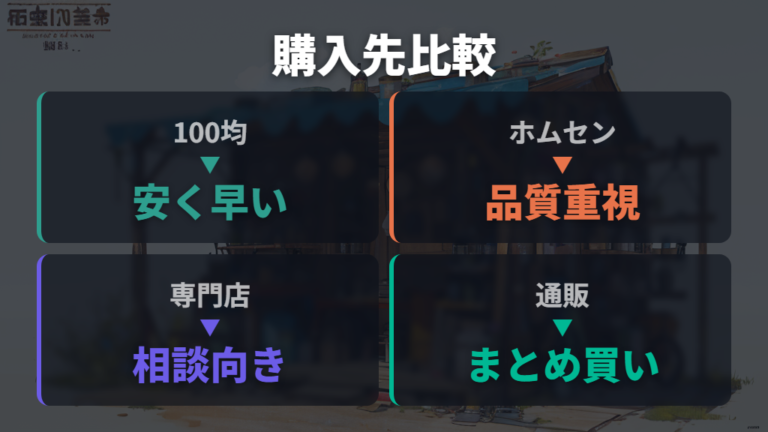交換用キャップの購入先を100均・専門店・通販で比べる
