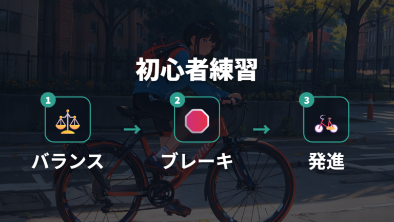 初心者の練習方法はバランスとブレーキを分ける
