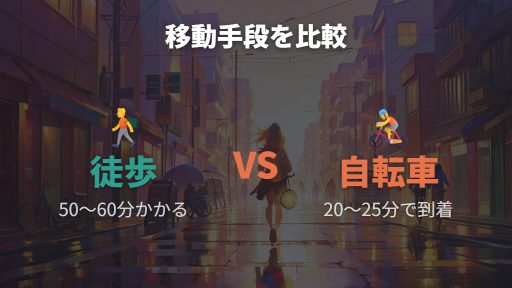 4.8キロ徒歩何分で到着するかの比較