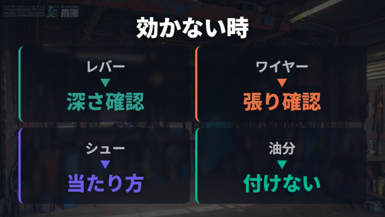 ブレーキが効かないときの確認点はワイヤーとシューから