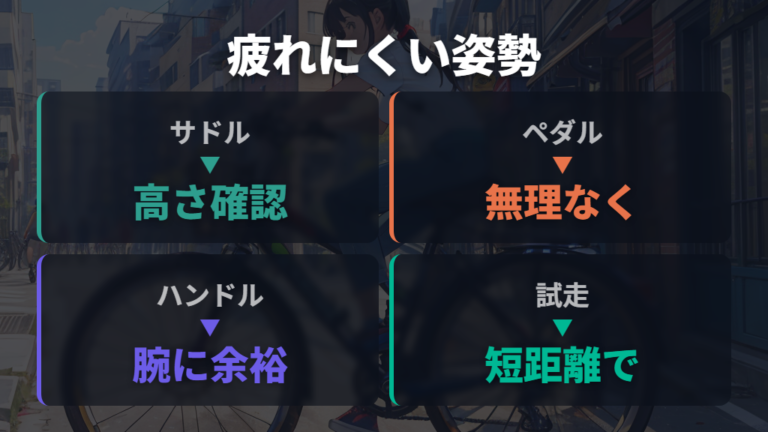 疲れにくい乗車姿勢はサドルとペダルで整える