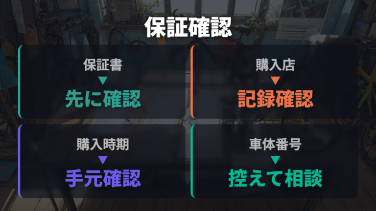 保証で無料修理できる条件を確認する