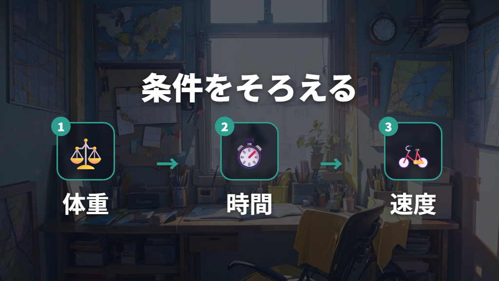 消費カロリーを自分の条件で計算する方法
