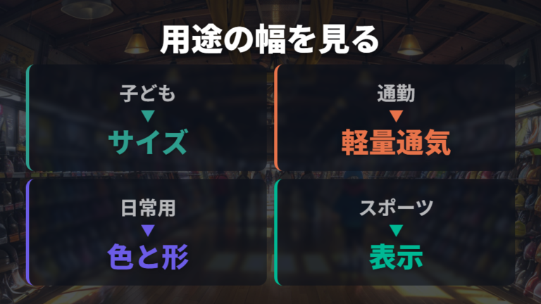 ヘルメットが多い店舗の特徴は用途の幅に出る