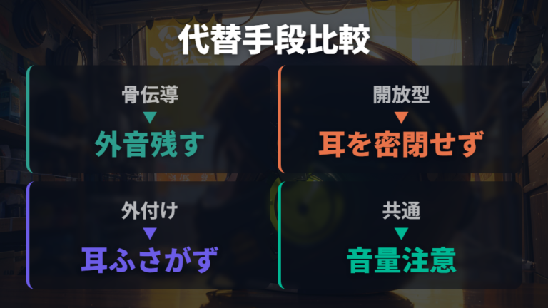 安全に使うための考え方として代替手段を比較する