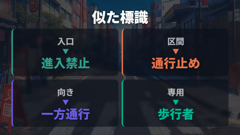 似た標識との違いを表で整理する