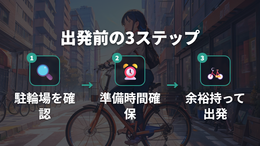 駐輪場確保と準備時間を含めた出発計画