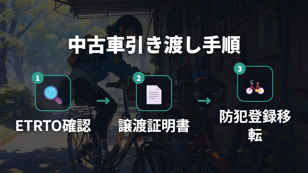 中古車取引時のサイズ確認と書類準備