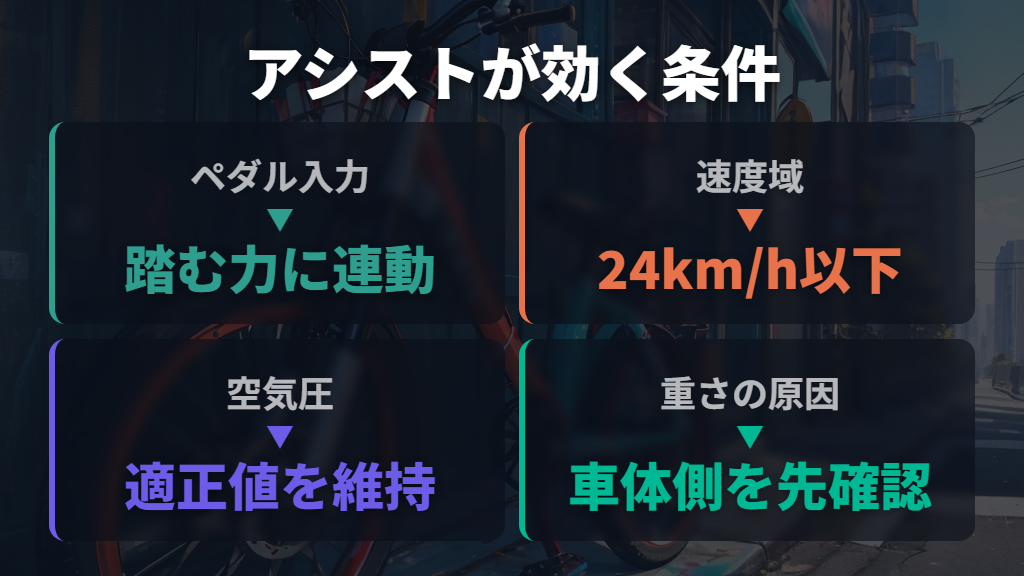 電動アシストが効かない原因は仕組みと速度域から整理する