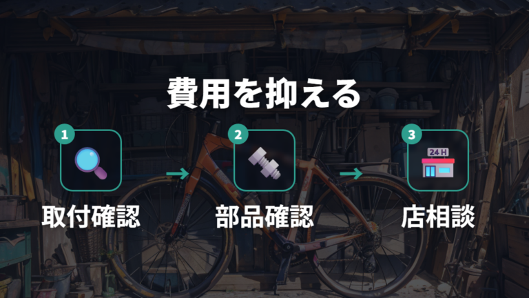 自分で交換する場合の費用を抑える手順と限界