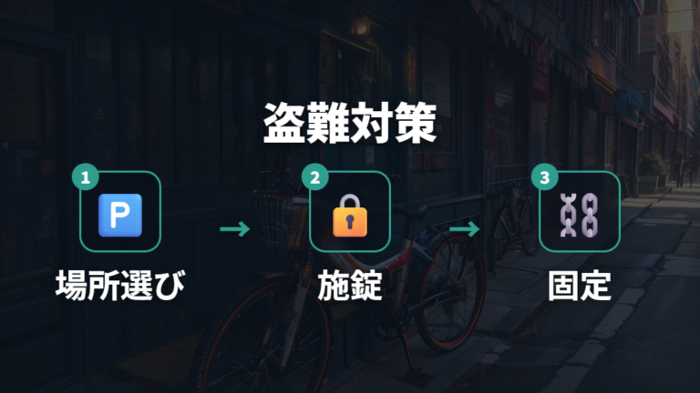 盗難を防ぐ止め方は施錠と固定をセットで考える