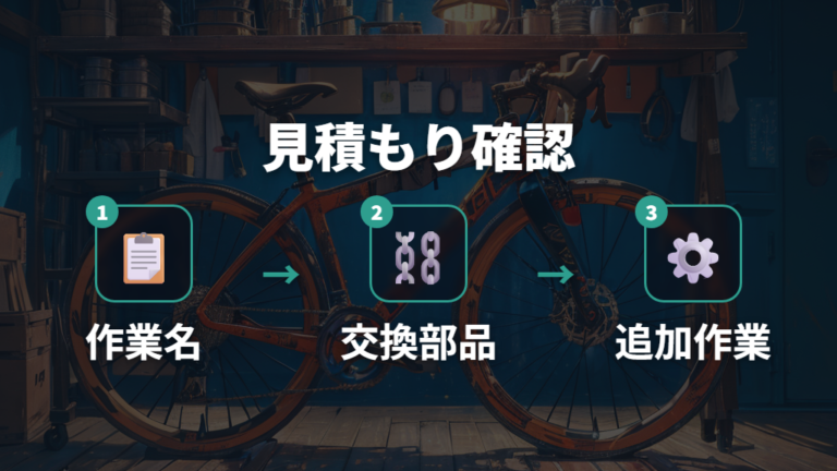 持ち込み後の見積もりでは作業範囲を確認する