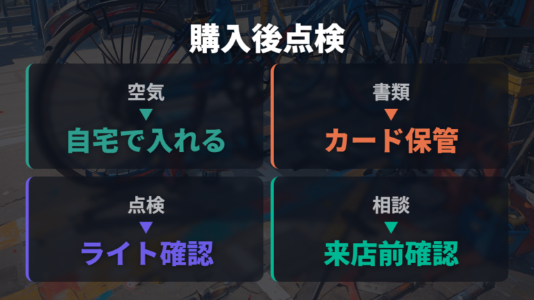 購入後サポートは空気入れと日常点検まで見ておく