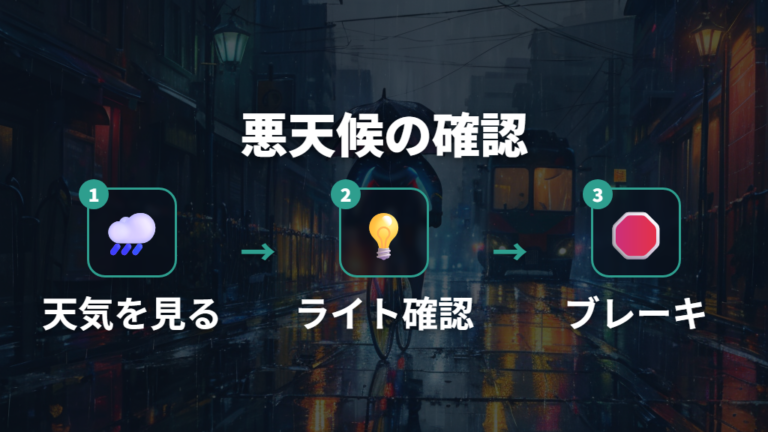 通勤通学での注意点は悪天候と装備で変わる