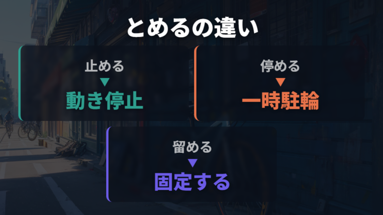 止める・停める・留めるの違いを場面別に整理する
