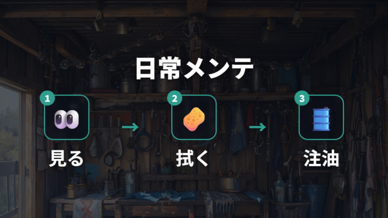 日常メンテナンスで次の交換料金を抑える