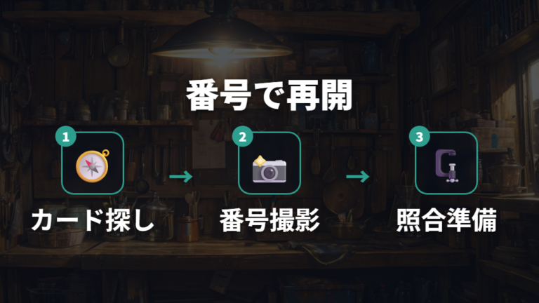 登録カードをなくした場合の確認方法は番号探しから始める