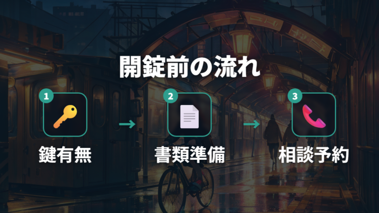あさひで鍵の切断や交換を相談するには所有確認が前提
