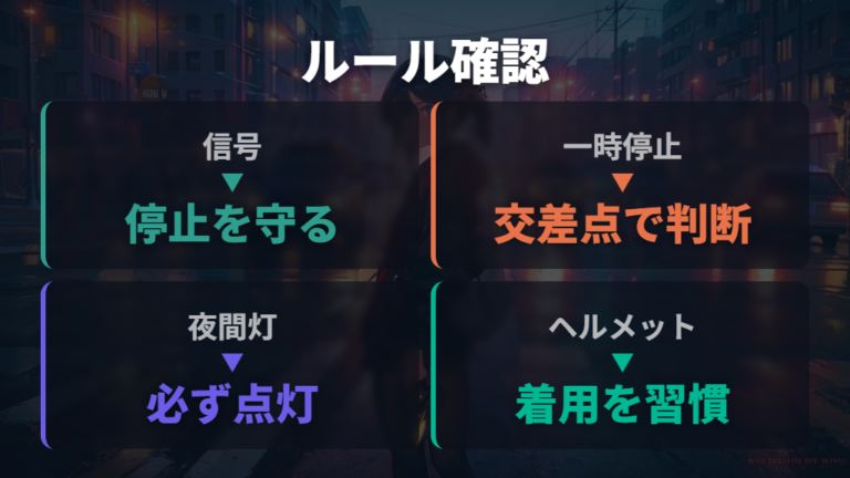 ルール違反になりやすい走り方は交通反則通告制度に合わせて見直す