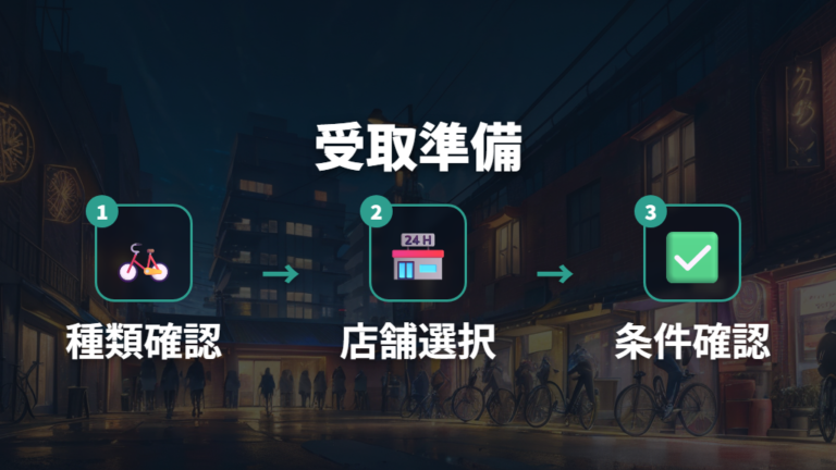 ネットで見られる自転車の値段は店舗受取条件も見る