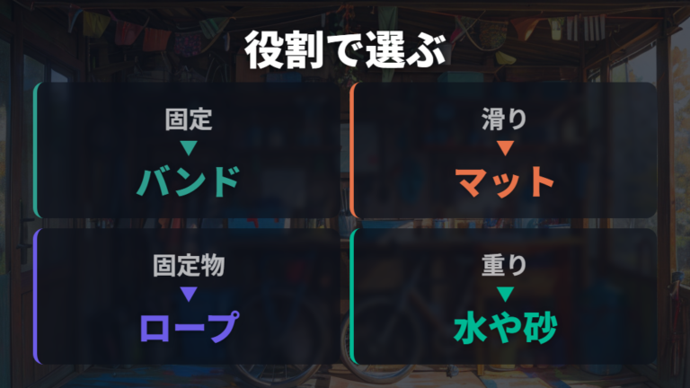 倒れにくくする便利グッズは固定・滑り止め・重りで使い分ける