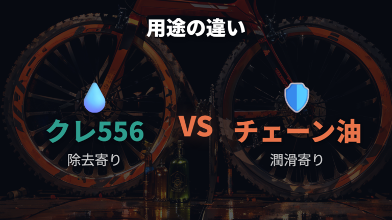 チェーンオイルとの違いは持続性と役割で見る