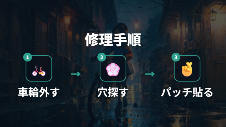 自分でできるパンク修理手順を順番に進める