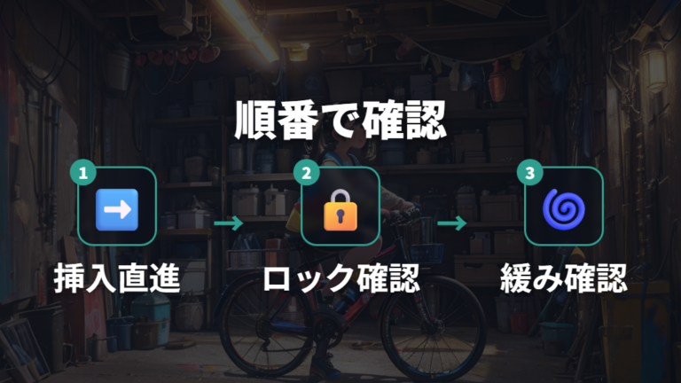 ポンプの差し込みとロックの確認を順番に行う