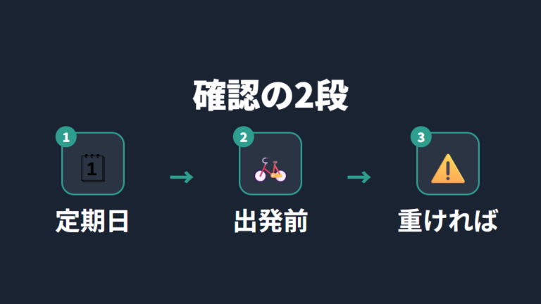空気圧を確認するタイミングは乗る前と定期補充の両方で考える