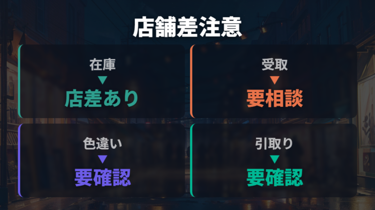 取り寄せや在庫確認の注意点は店舗差を前提にする