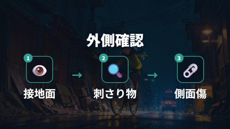 目視で確認するチェック箇所はタイヤ外側から始める