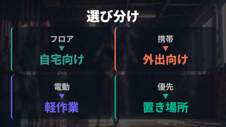 フロアポンプと携帯ポンプの違いは自宅用か外出用かで考える