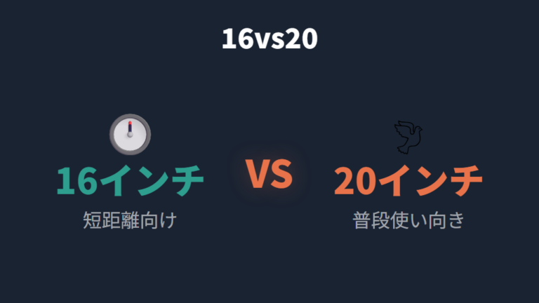 16インチと20インチの違いを用途で比較する